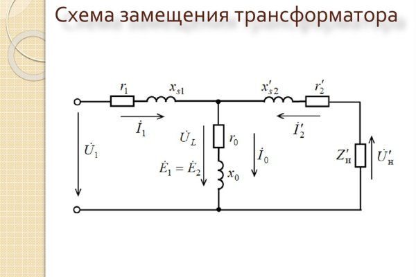 Маркетплейс кракен