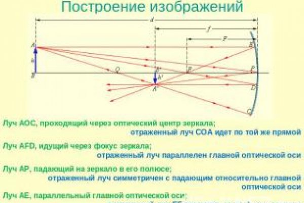 Маркетплейс кракен kraken darknet top