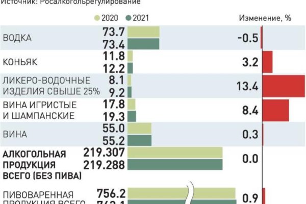 Кракен маркетплейс официальный сайт